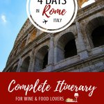 $ Day Rome Itinerary Pinterest pin